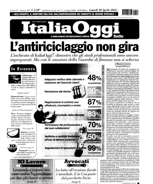 Italia oggi : quotidiano di economia finanza e politica